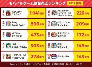 2018日本一道国产,2018年日本国宝级文化遗产的传承与创新