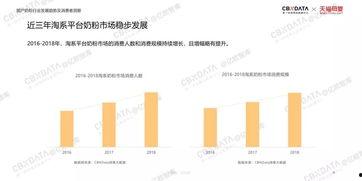 2019国产在线,匠心独运,精彩纷呈